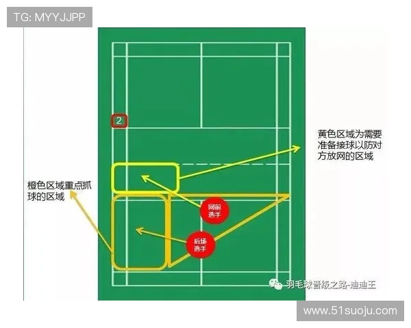成都羽毛球队在世界锦标赛中的节奏表现与战术分析
