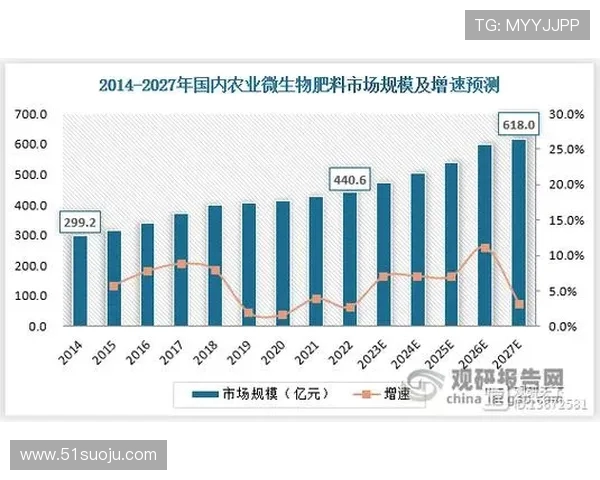 数据分析揭示IG战术表现的关键因素与未来发展方向 数据分析揭示IG战术表现的关键因素与未来发展方向