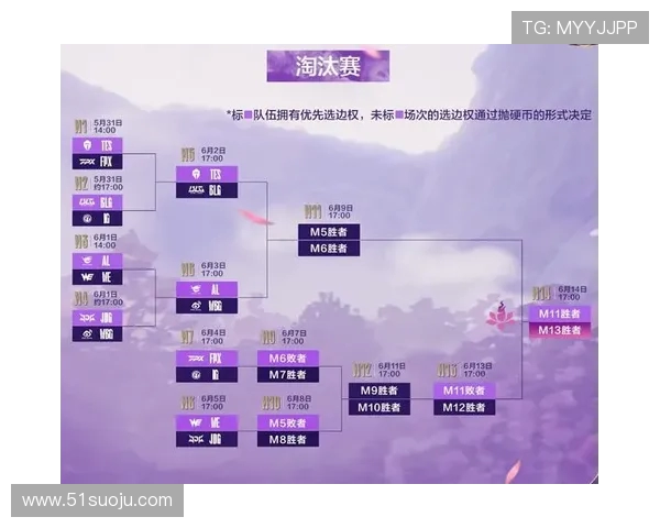 英雄联盟焦点：TES的心理素质探讨