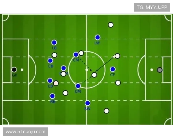 重庆乒乓球队的包夹战术深度解析与技术探讨