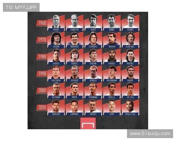 厄德高的崛起与挑战：从天才少年到足球世界的璀璨明星